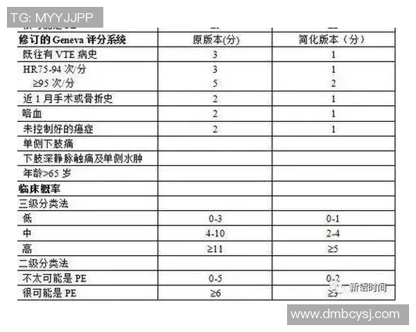 BLG职业联赛技术分析与表现评估全面解读