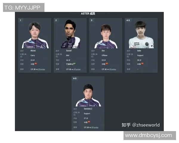 DOTA2心理素质排行榜揭晓IG战队表现卓越名列前茅 DOTA2心理素质排行榜揭晓IG战队表现卓越名列前茅