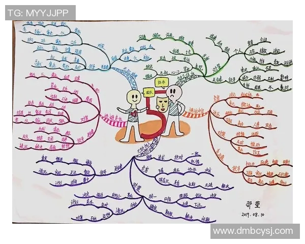 北京滑板队团队协作表现的数据分析与提升策略探讨 北京滑板队团队协作表现的数据分析与提升策略探讨