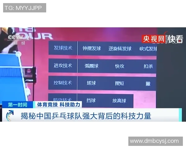 广州乒乓球队耐力表现的数据分析与训练策略探讨 广州乒乓球队耐力表现的数据分析与训练策略探讨