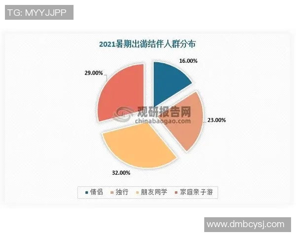 杭州攀岩队意识表现的数据分析与提升策略探讨 杭州攀岩队意识表现的数据分析与提升策略探讨