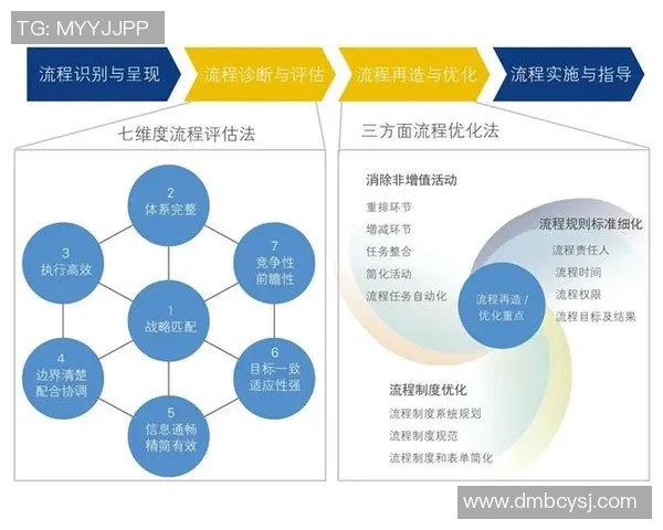 成都足球队的战术创新与运营体系解析探讨 成都足球队的战术创新与运营体系解析探讨